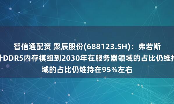 智信通配资 聚辰股份(688123.SH)：弗若斯特沙利文预计DDR5内存模组到2030年在服务器领域的占比仍维持在95%左右